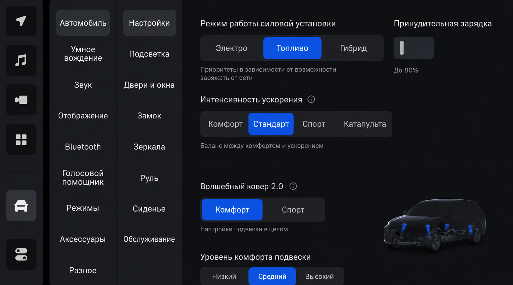 Экран Li Auto после русификации - полный русский интерфейс